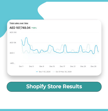 E Commerce Store Launch By Tericsa - Keryanapk.jpg